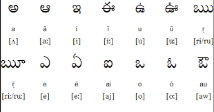 Telugu Alphabet Tumblr