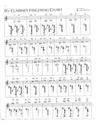 Bb Clarinet Fingering Chart Free Download