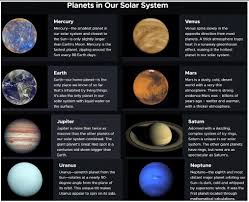 geography the solar system