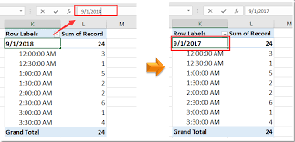 row labels in excel pivottable