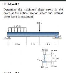maximum shear stress in the beam