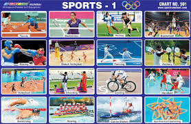 Spectrum Educational Charts Chart 591 Sports 1