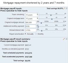 How I Paid Off My 86 000 Mortgage In 2 Years Clark Howard