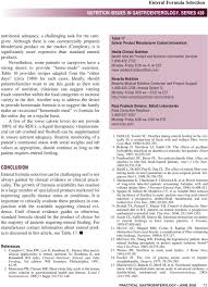 Nutrition Issues In Gastroenterology Series Pdf