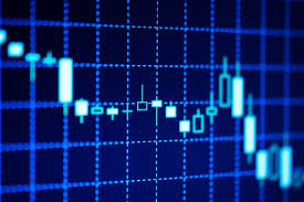 What Is A Candlestick Chart Marketbeat