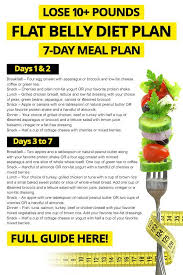 7 Day Flat Belly Diet Plan For Women Lose 10 Pounds