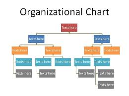 You Will Love Best Org Chart Maker Organazational Chart