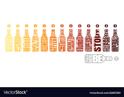 Beer Color Chart