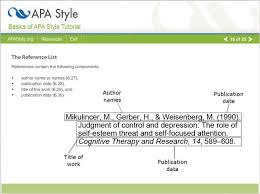 ideas about Apa Format Website on Pinterest Apa style Pinterest ideas about Apa  Format Website on Pinterest Apa style paper Apa guidelines and Apa guide