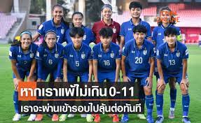 เปิดเงื่อนไขสุดบีบหัวใจการไปฟุตบอลโลก 'สาวไทย' ชนออสเตรเลียนัดสุดท้ายคืน