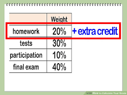 How To Calculate Your Grade With Calculator Wikihow