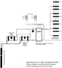 radiant floor heating