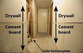 Drywall Vs Cement Board Evolving Home