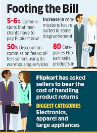 Flipkart Flipkart Sees Rise In Seller Base Despite