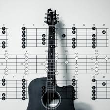 There will be free programming for all ages. 5 Best Software To Write Guitar Tablature And Never Miss A Note