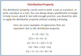 The Distributive Property Part 3