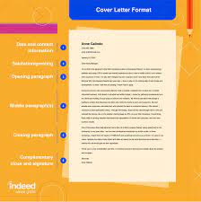 how to write a cover letter with