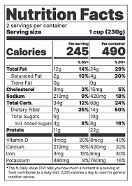 how to read a nutrition label