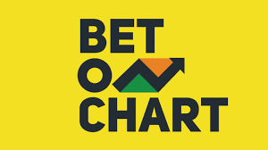 Bet On Chart Blockchain Combining Football Betting And