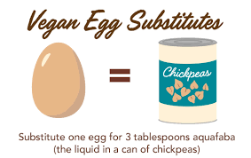 7 baking ing swaps for vegan and