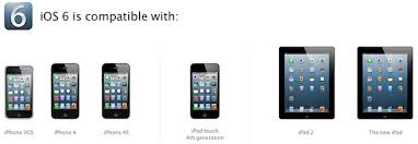 Ios 6 Compatibility Supported Devices Osxdaily