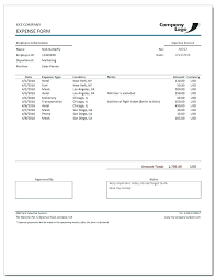 Business Expenses Form Template Your Profit Loss Statement Can Free