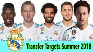 Real madrid transfer news now. Real Madrid Transfer Market News Now