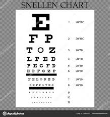 Vector Eye Test Chart Visual Acuity Stock Vector