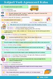 Subject Verb Agreement Rules And Examples 7 E S L
