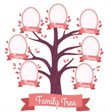 Free Family Tree Charts And Templates Word Pdf Ai