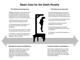 thesis about the death penalty your edu care 4 stars based on essay on slavery 112 reviews luigibook com essay death penalty debate often becomes a topic for an argumentative essay