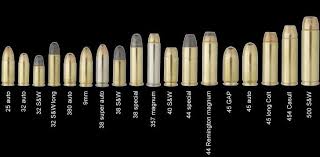 Common Ammunition Conversion Guide Spotter Up