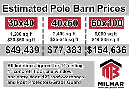how much does a pole barn cost