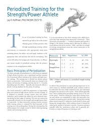 periodized training for the strength