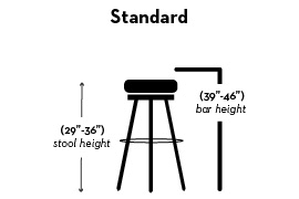 bar stool height tips and ideas for