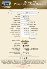 Mortgage Piti Principal Interest Taxes Insurance Calculator