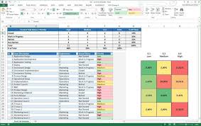 Oppm Excel Template
