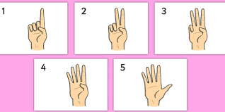 British Sign Language Numbers 0 20 Signers View Numbers