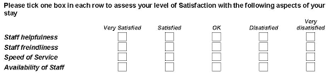 Rating And Ranking Levels Of Satisfaction In Your Survey