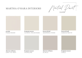 Our Favorite Paint Colors Martha O