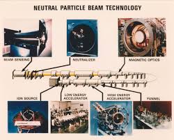 particle beam weapon