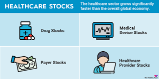 5 best healthcare stocks to in 2024