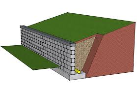 Retaining Wall Solutions Retaining