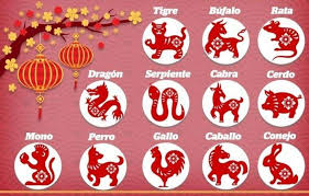 ¿cómo saber qué animal soy en el horóscopo chino? Que Animal Del Zodiaco Chino Soy Segun Mi Ano De Nacimiento