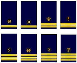 Uniforms And Insignia Of The Kriegsmarine Wikipedia