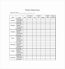 Beam Mood Chart Pdf New Images Beam