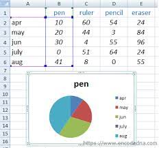 pie chart in excel using worksheet data