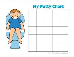 Boy Potty Chart Thinking Of A Prize For When The Chart Is