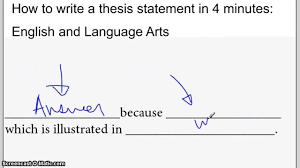 How To Write A Thesis Statement In 4 Minutes Literature Examples