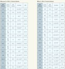 Size Conversion Chart For Sock Knitting Knitting